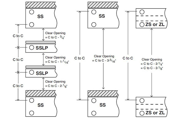 WPSS RiveTier III Specs 6b