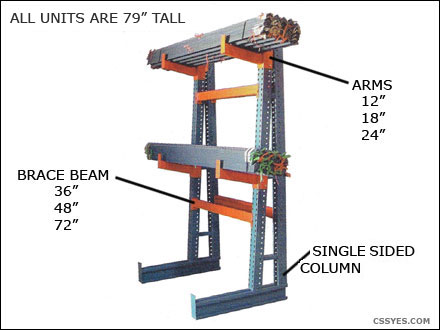 Medium-Duty-Cantilever-Rack-001-LG