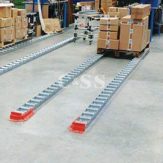 Full and Split-Roller | Pallet Flow Racking | Mallard Manufacturing